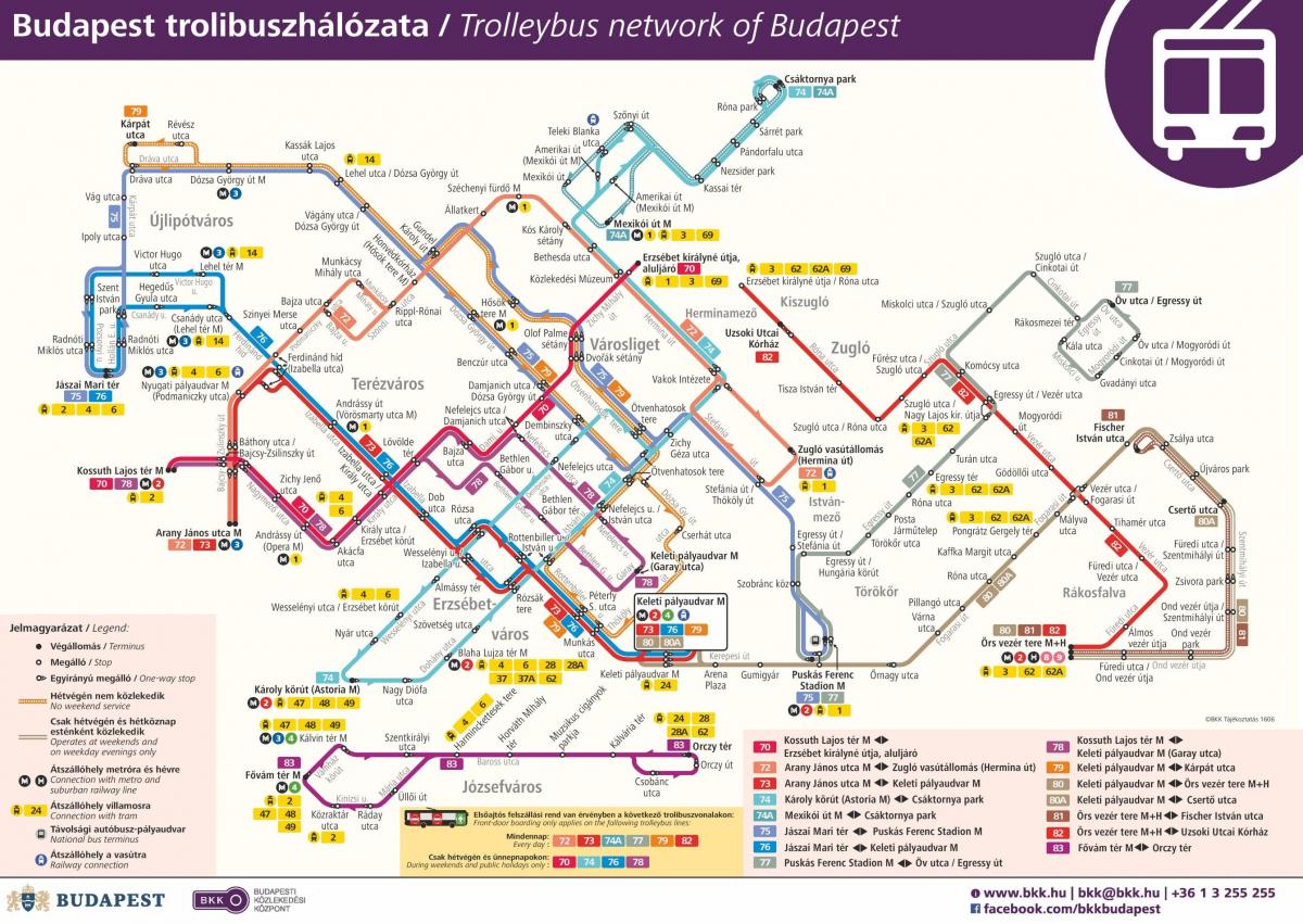 карта Будимпеште колица