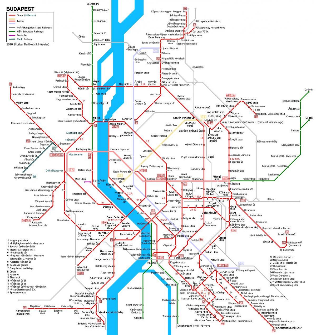 Будимпешта мапа железнице